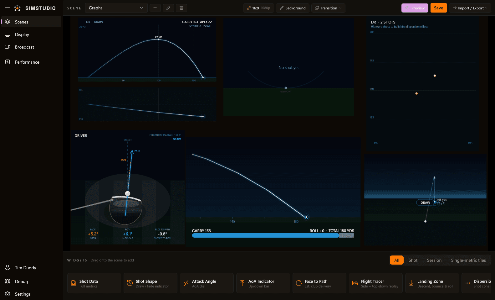 Data Dashboard